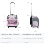 Folding Pet Stroller & Trolley Bag Set for Dogs — Sky Blue, Backpack or Full Set